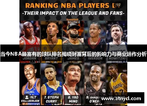 当今NBA最富有的球队排名揭晓财富背后的影响力与商业运作分析